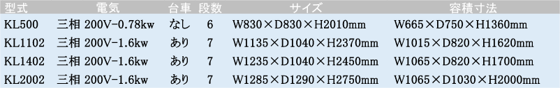 仕様一覧