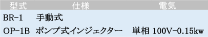 仕様一覧